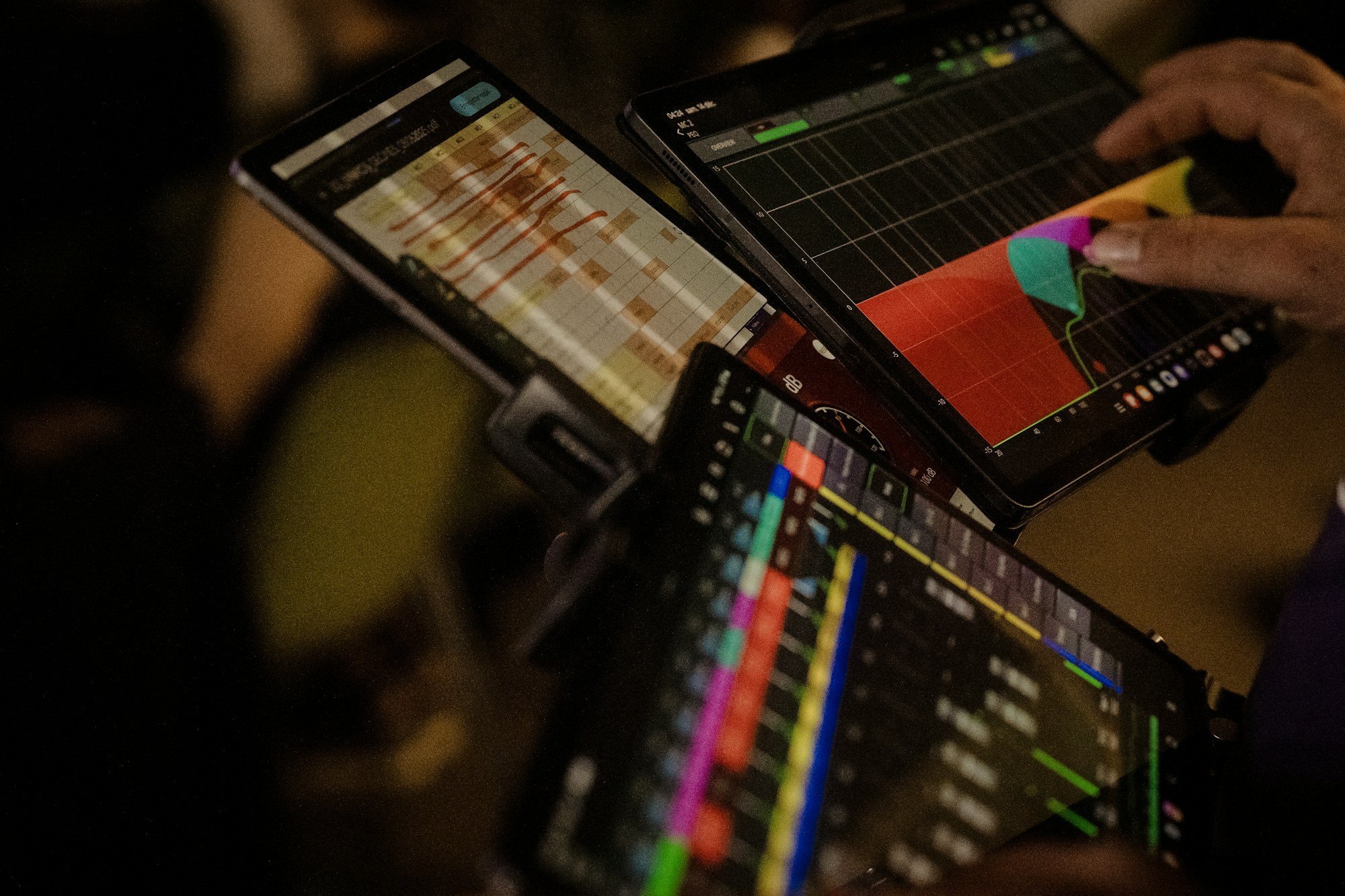 Hand working across tablets showing live data charts and level meters.